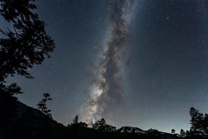 Glamping Tent under the Milky Way